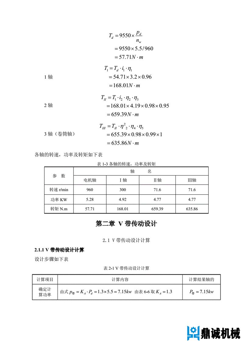 減速器設(shè)計(jì)案例04