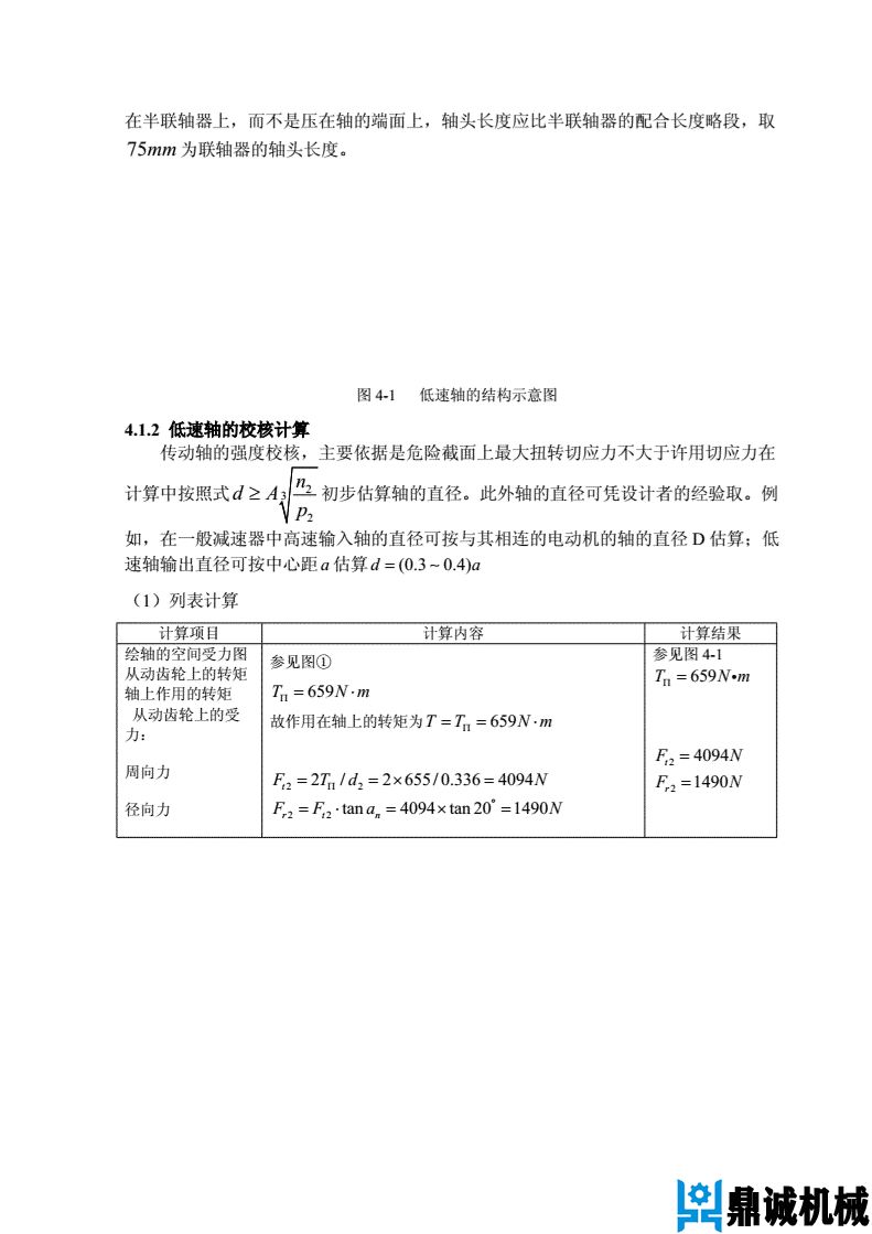 減速器設(shè)計(jì)案例11